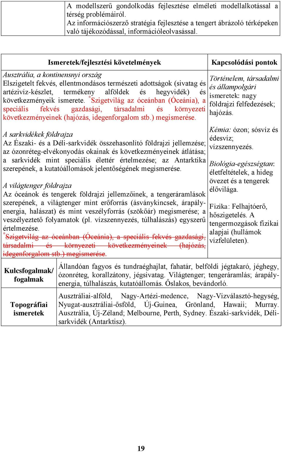 Ismeretek/fejlesztési követelmények Ausztrália, a kontinensnyi ország Elszigetelt fekvés, ellentmondásos természeti adottságok (sivatag és artézivíz-készlet, termékeny alföldek és hegyvidék) és