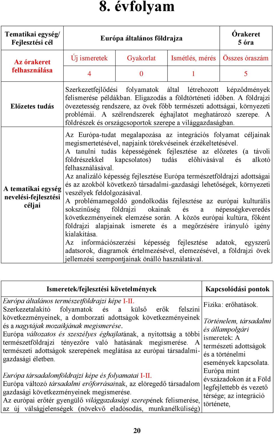 A földrajzi övezetesség rendszere, az övek főbb természeti adottságai, környezeti problémái. A szélrendszerek éghajlatot meghatározó szerepe.