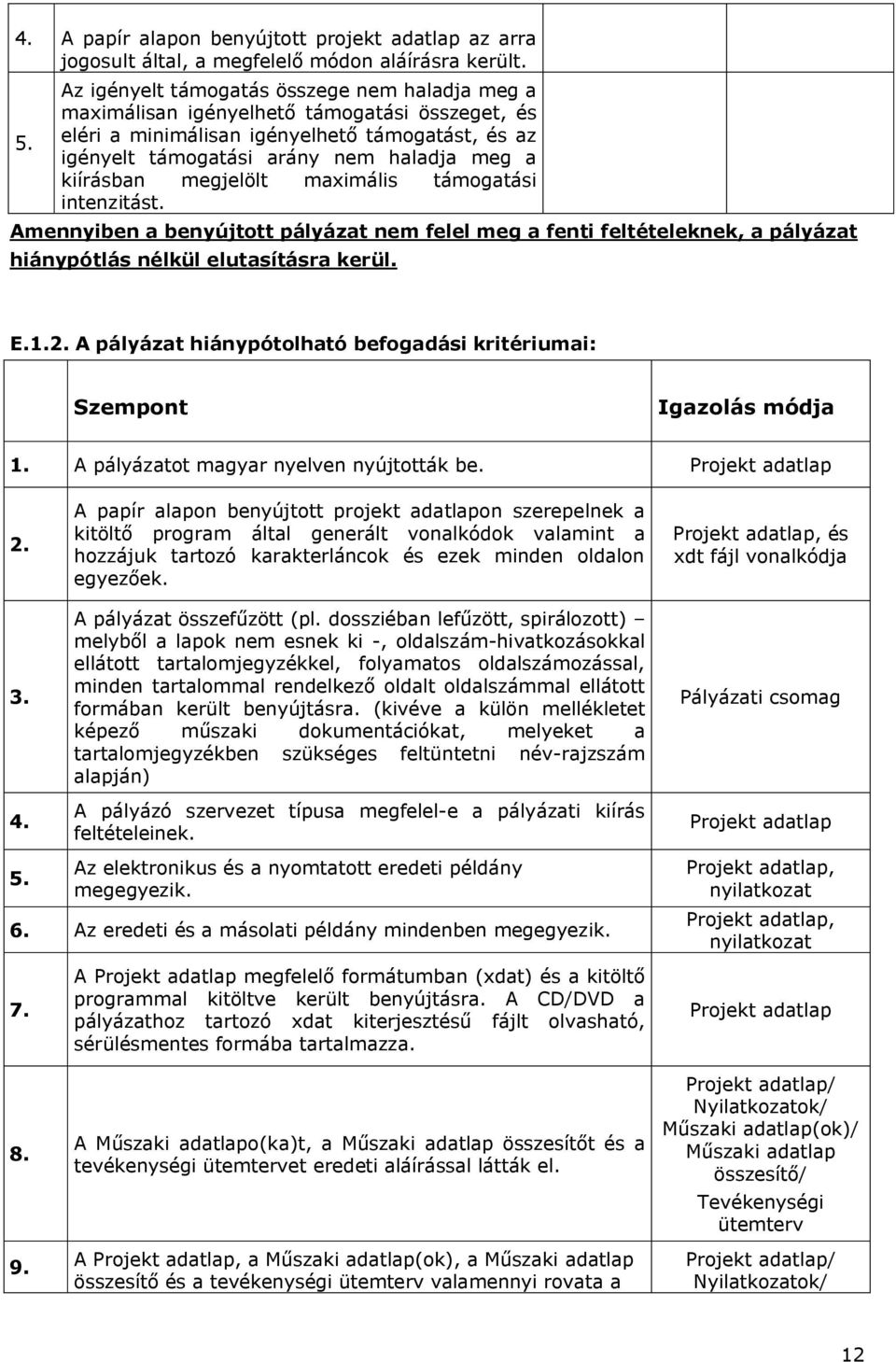 megjelölt maximális támogatási intenzitást. Amennyiben a benyújtott pályázat nem felel meg a fenti feltételeknek, a pályázat hiánypótlás nélkül elutasításra kerül. E.1.2.