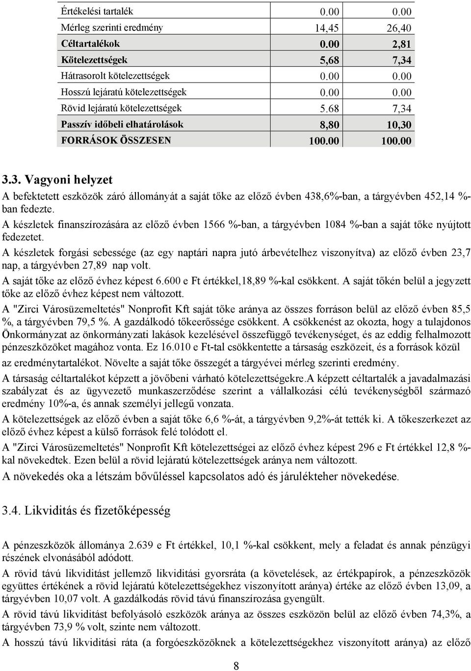 A készletek finanszírozására az előző évben 1566 %-ban, a tárgyévben 184 %-ban a saját tőke nyújtott fedezetet.