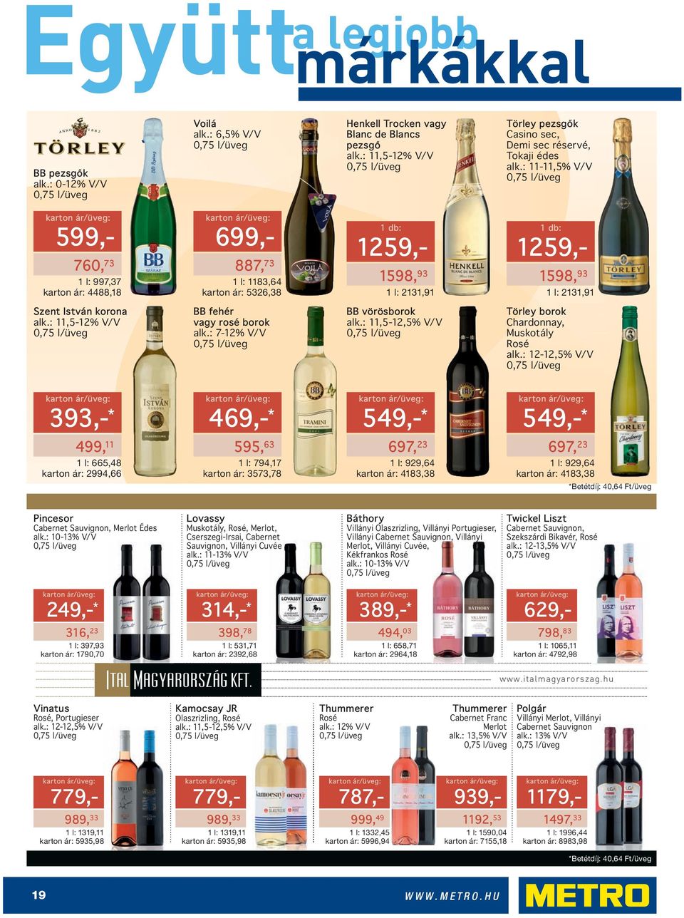 : 11,5-12% V/V BB fehér vagy rosé borok alk.: 7-12% V/V BB vörösborok alk.: 11,5-12,5% V/V Törley borok Chardonnay, Muskotály Rosé alk.