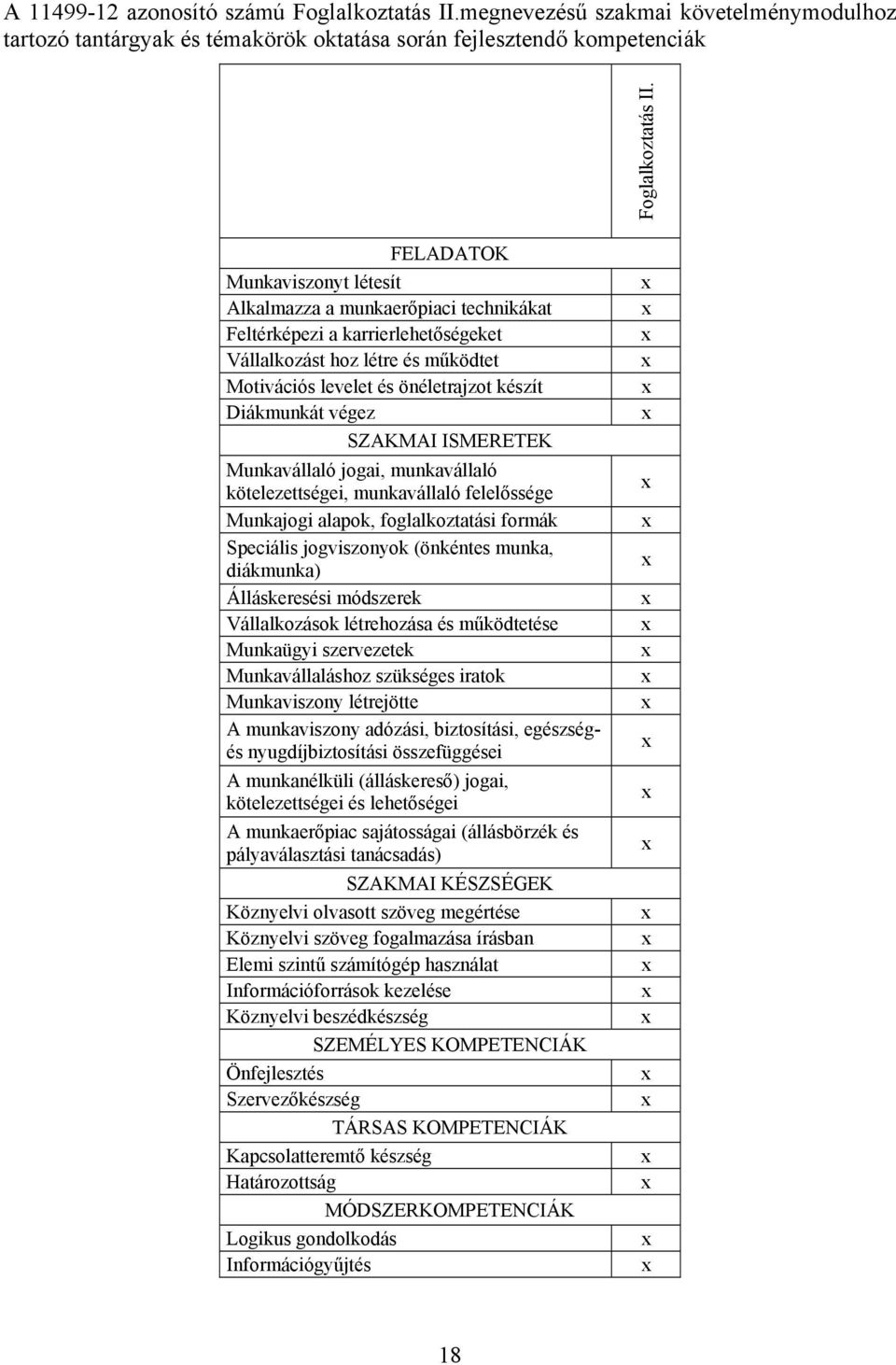 végez SZAKMAI ISMERETEK Munkavállaló jogai, munkavállaló kötelezettségei, munkavállaló felelőssége Munkajogi alapok, foglalkoztatási formák Speciális jogviszonyok (önkéntes munka, diákmunka)