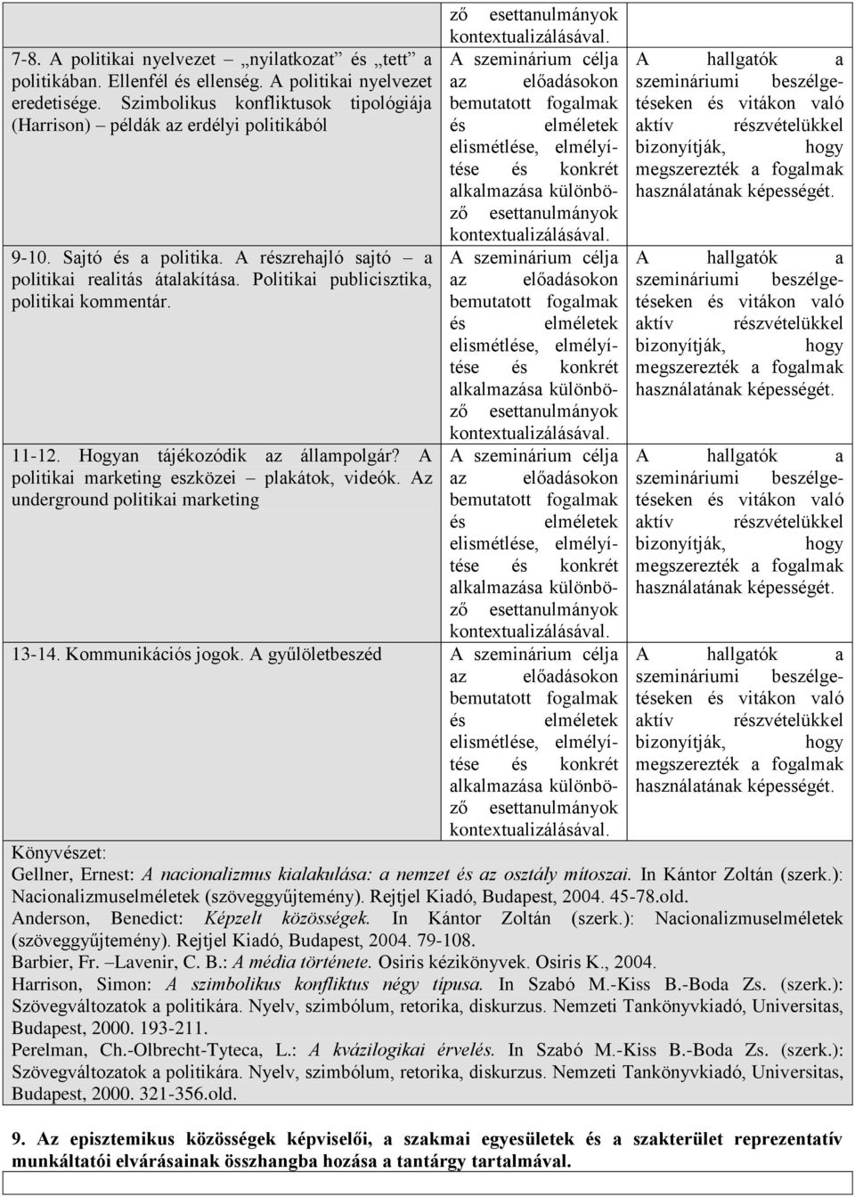 Politikai publicisztika, az előadásokon szemináriumi beszélgetéseken politikai kommentár. 11-12. Hogyan tájékozódik az állampolgár?