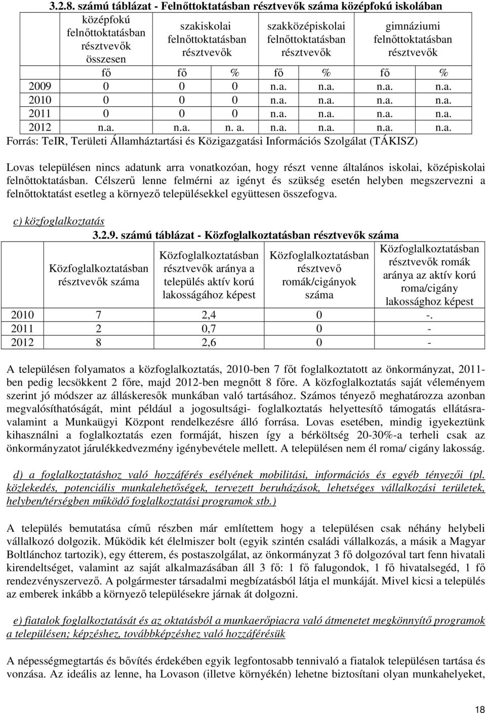 résztvevık résztvevık résztvevık résztvevık összesen fı fı % fı % fı % 2009 0 0 0 n.a.