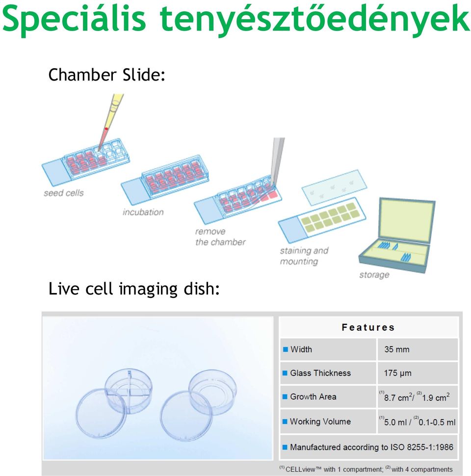 Chamber Slide: