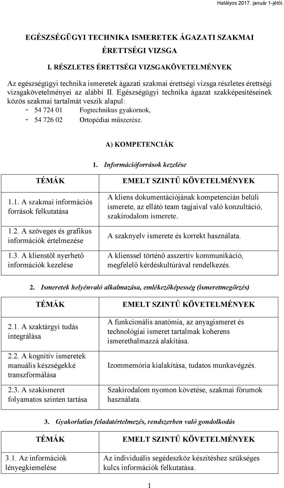 Egészségügyi technika ágazat szakképesítéseinek közös szakmai tartalmát veszik alapul: - 54 724 01 Fogtechnikus gyakornok, - 54 726 02 Ortopédiai műszerész. A) KOMPETENCIÁK 1.