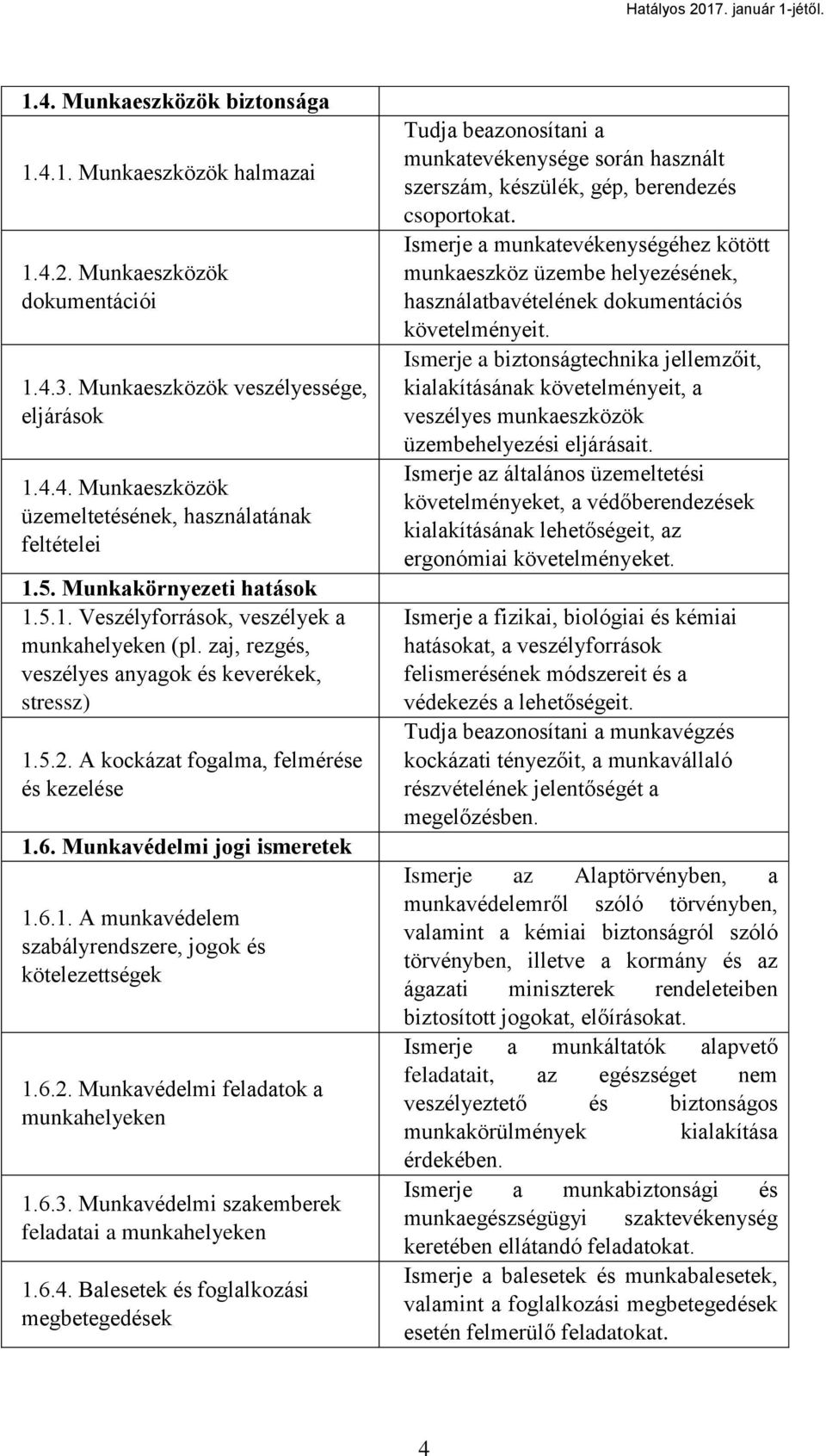 Munkavédelmi jogi ismeretek 1.6.1. A munkavédelem szabályrendszere, jogok és kötelezettségek 1.6.2. Munkavédelmi feladatok a munkahelyeken 1.6.3. Munkavédelmi szakemberek feladatai a munkahelyeken 1.