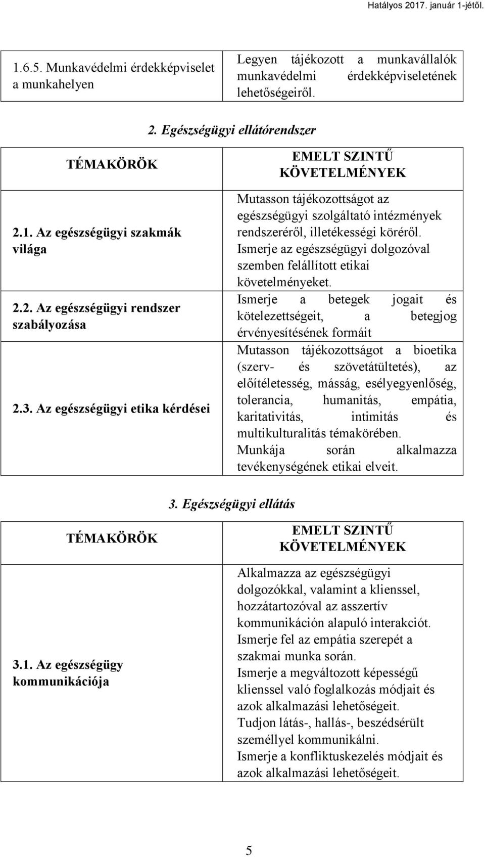 Ismerje az egészségügyi dolgozóval szemben felállított etikai követelményeket.