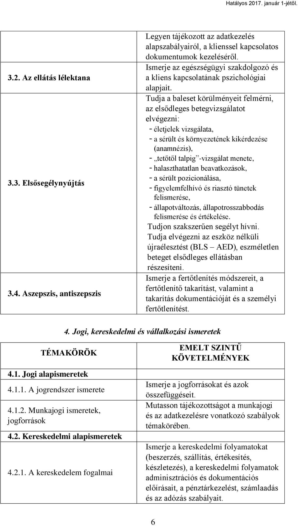 Tudja a baleset körülményeit felmérni, az elsődleges betegvizsgálatot elvégezni: - életjelek vizsgálata, - a sérült és környezetének kikérdezése (anamnézis), - tetőtől talpig -vizsgálat menete, -