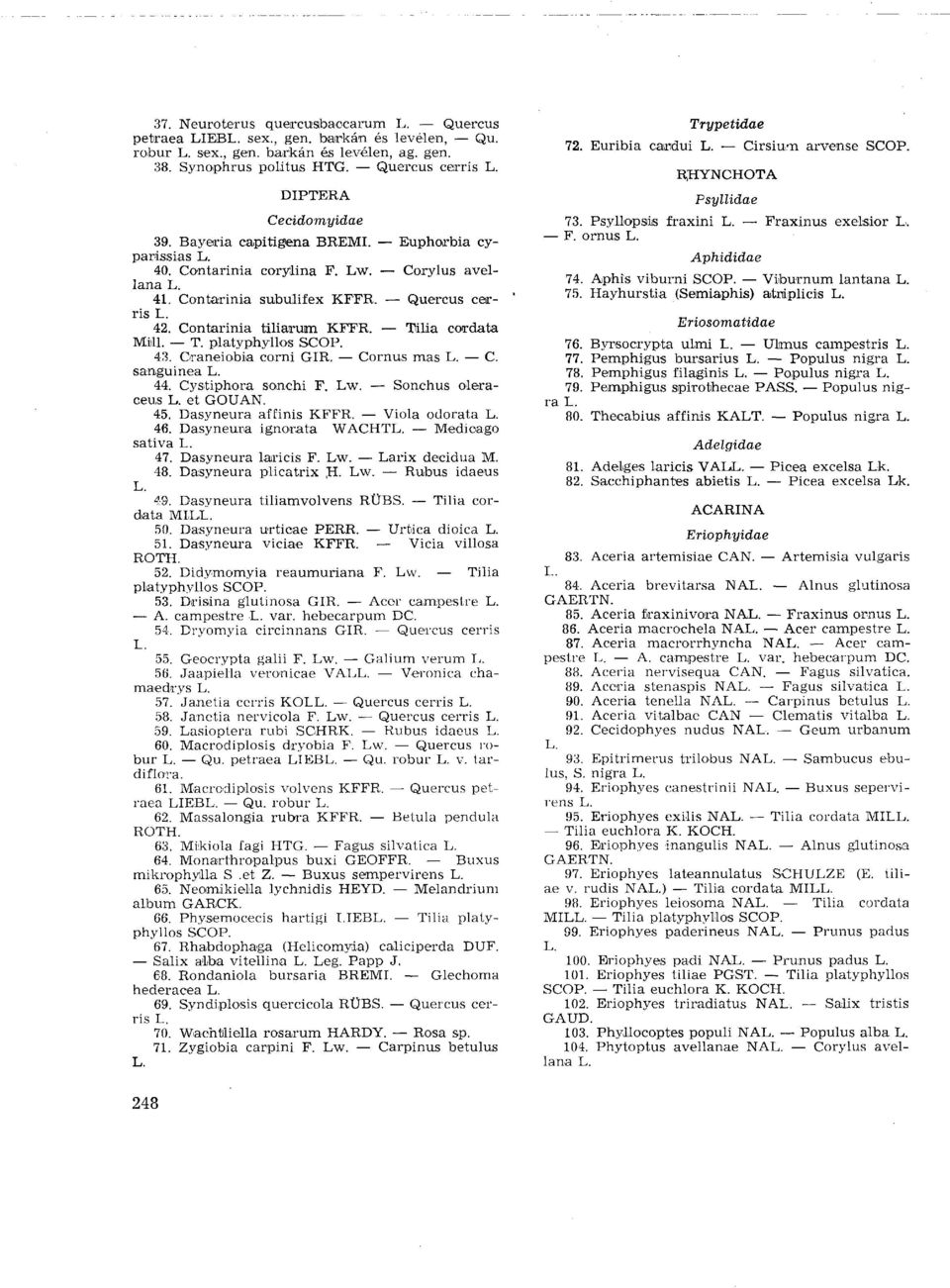 43. Craneiobia corni GIR. Cornus mas С. sanguinea 44. Cystiphora sonchi F. Lw. Sonchus oleraceus et GOUAN. 45. Dasyneura affinis KFFR. Viola odorata 46. Dasyneura ignorata WACHT Medieago sativa 47.