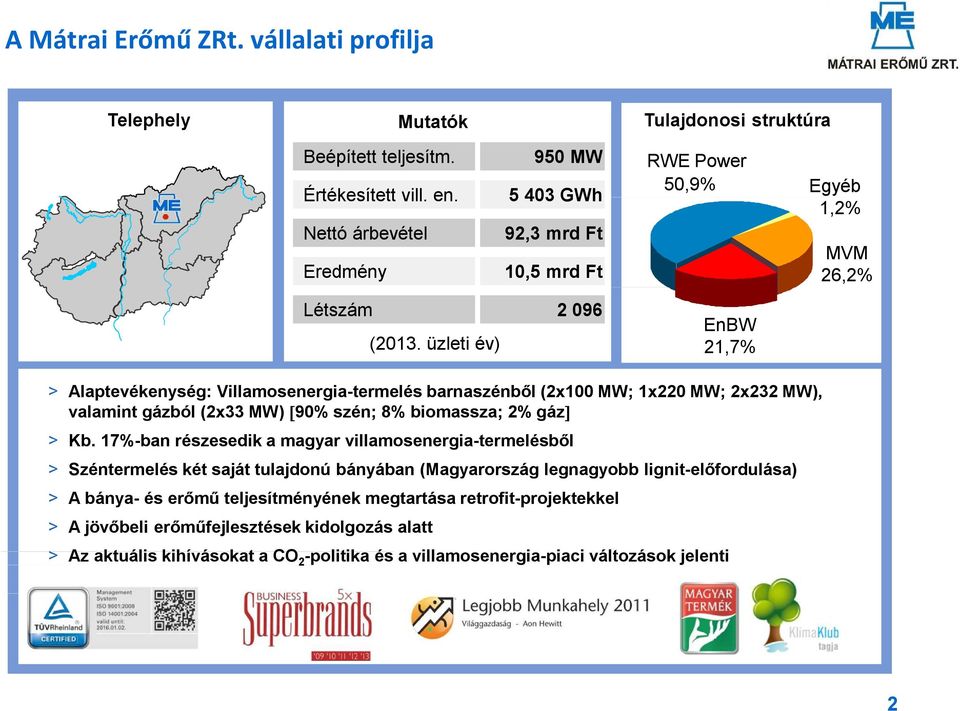 üzleti év) 2 096 EnBW 21,7% > Alaptevékenység: Villamosenergia-termelés barnaszénből (2x100 MW; 1x220 MW; 2x232 MW), valamint gázból (2x33 MW)[90% szén; 8% biomassza; 2% gáz] > Kb.
