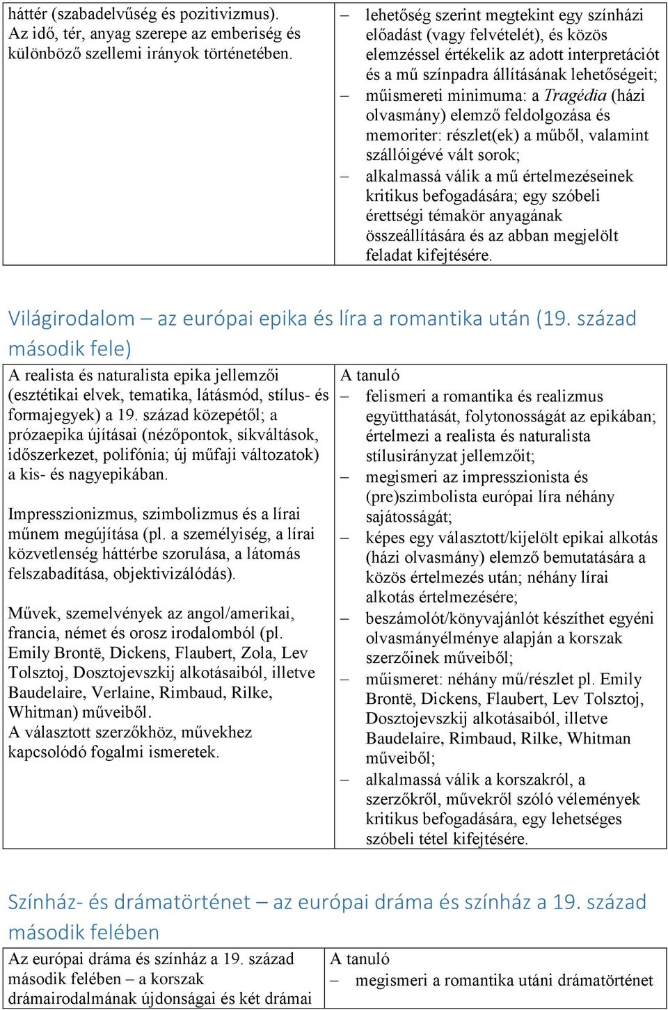 (házi olvasmány) elemző feldolgozása és memoriter: részlet(ek) a műből, valamint szállóigévé vált sorok; alkalmassá válik a mű értelmezéseinek kritikus befogadására; egy szóbeli érettségi témakör
