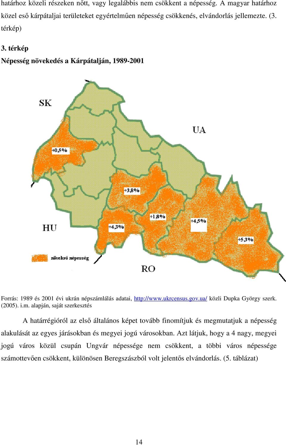 álás adatai, http://www.ukrcensus.gov.ua/ közli Dupka György szerk. (2005). i.m.