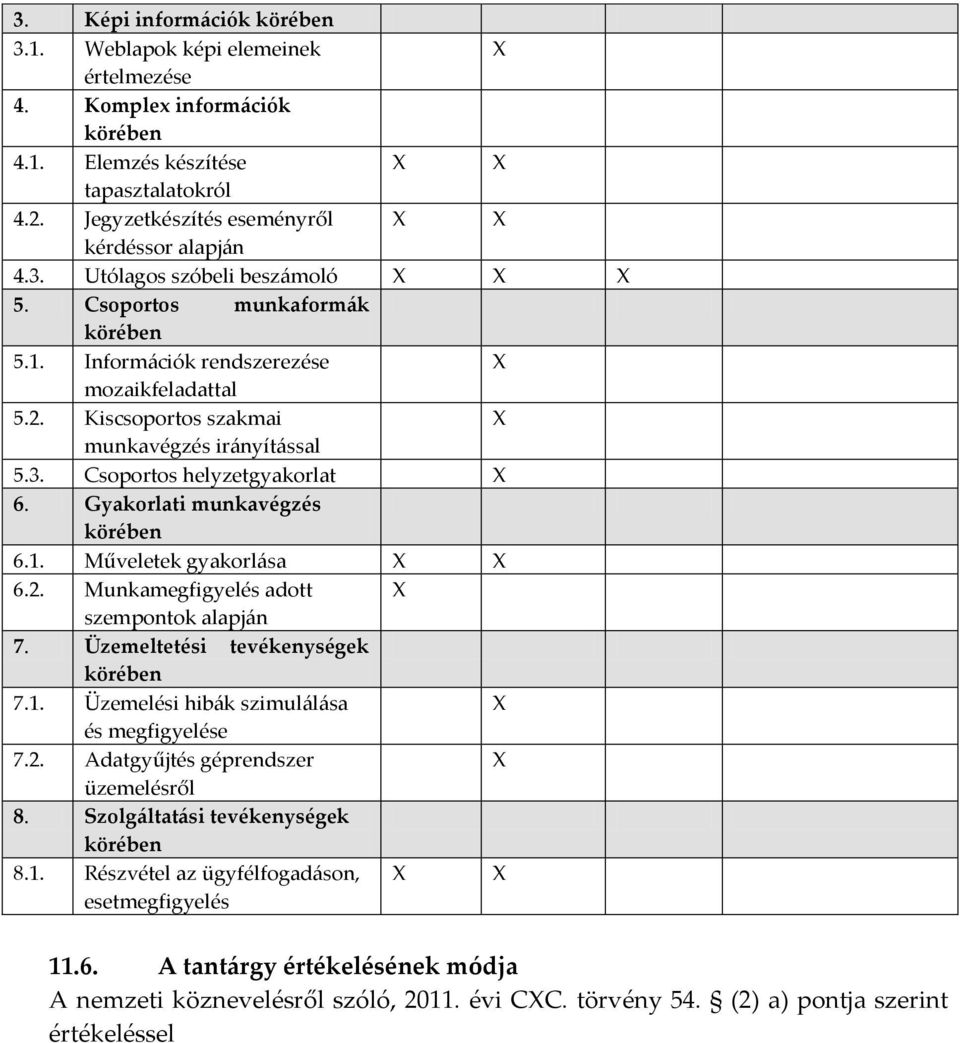 2. Munkamegfigyelés adott szempontok alapján 7. Üzemeltetési tevékenységek 7.1. Üzemelési hibák szimulálása és megfigyelése 7.2. Adatgyűjtés géprendszer üzemelésről 8. Szolgáltatási tevékenységek 8.