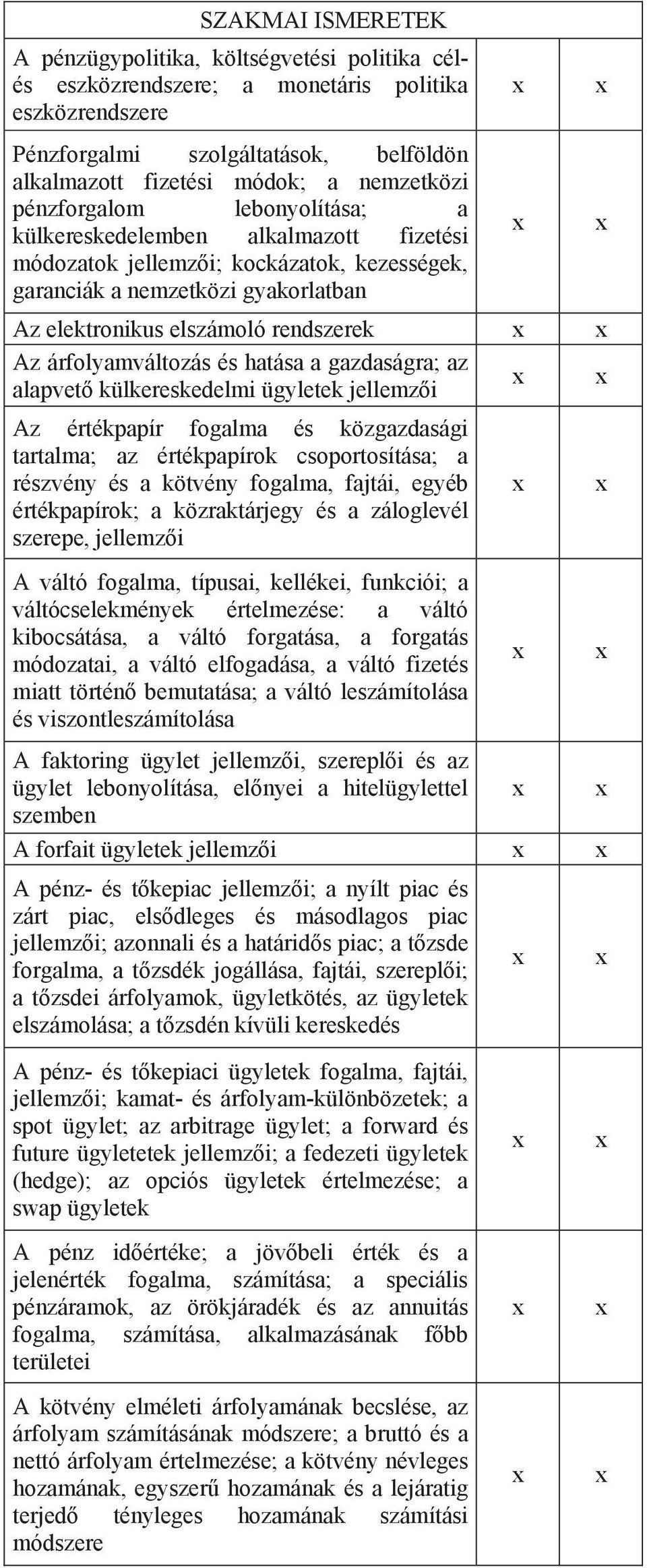 árfolyamváltozás és hatása a gazdaságra; az alapvet külkereskedelmi ügyletek jellemz i Az értékpapír fogalma és közgazdasági tartalma; az értékpapírok csoportosítása; a részvény és a kötvény fogalma,