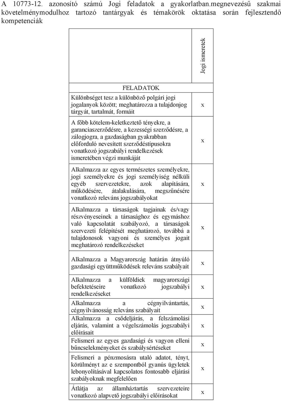 meghatározza a tulajdonjog tárgyát, tartalmát, formáit A f bb kötelem-keletkeztet tényekre, a garanciaszerz désre, a kezességi szerz désre, a zálogjogra, a gazdaságban gyakrabban el forduló