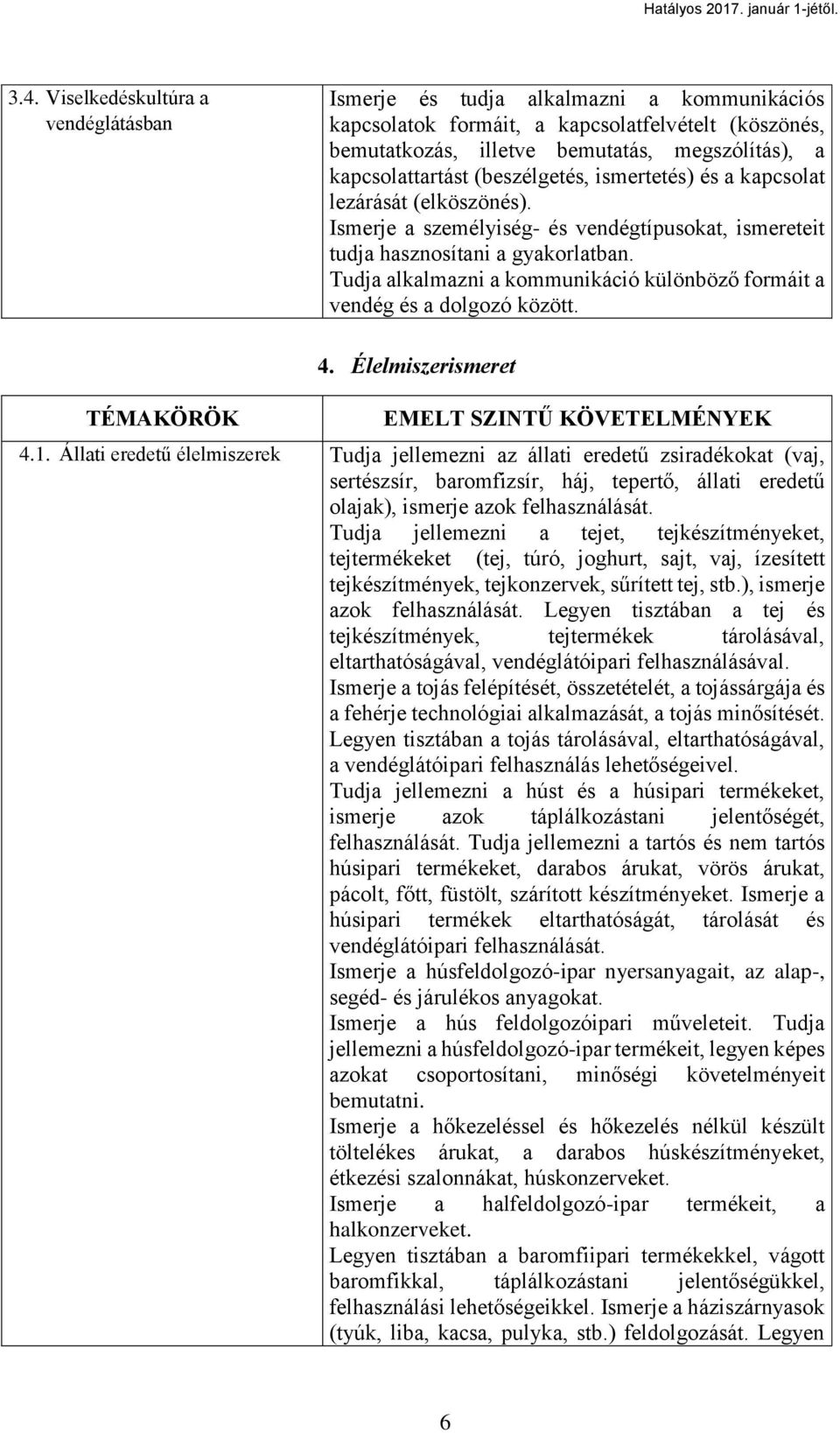 Tudja alkalmazni a kommunikáció különböző formáit a vendég és a dolgozó között. 4. Élelmiszerismeret 4.1.