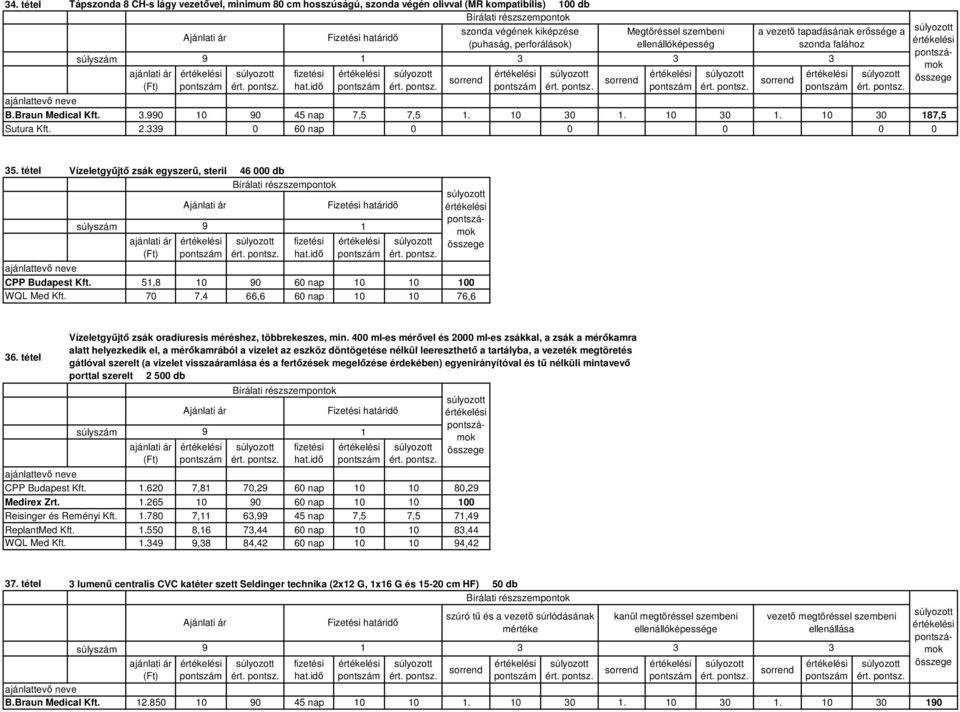 erőssége a szonda falához.0 0 0 45 nap 7,5 7,5. 0 0. 0 0. 0 0 87,5 2. 0 60 nap 0 0 0 0 0 ok 5.