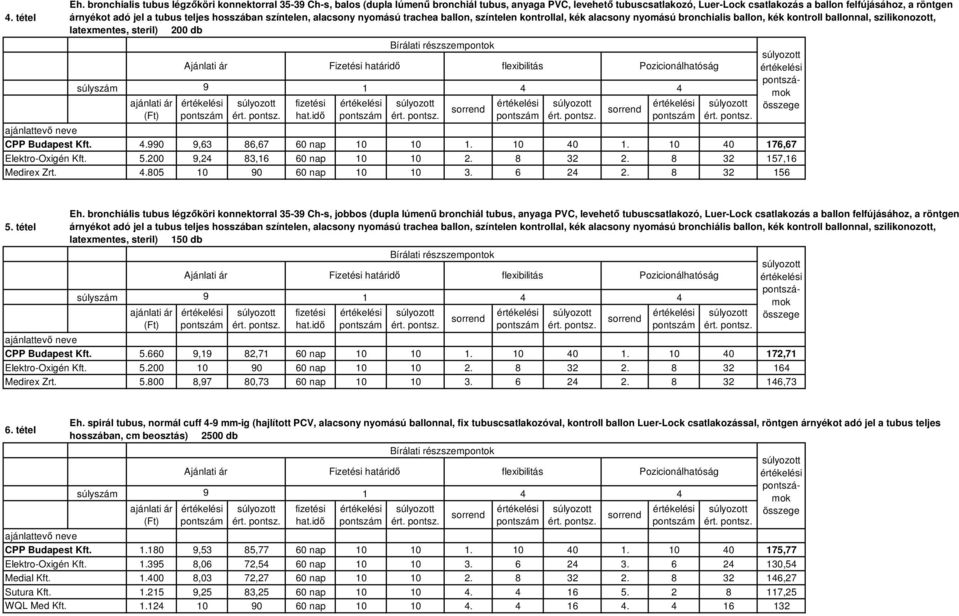 tubus teljes hosszában színtelen, alacsony nyomású trachea ballon, színtelen kontrollal, kék alacsony nyomású bronchialis ballon, kék kontroll ballonnal, szilikonozott, latexmentes, steril) 200 db