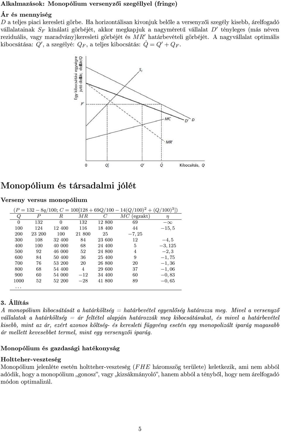 maradvány)keresleti görbéjét és MR határbevételi görbéjét. A nagyvállalat optimális kibocsátása: Q, a szegélyé: Q F, a teljes kibocsátás: ˆQ = Q + Q F.