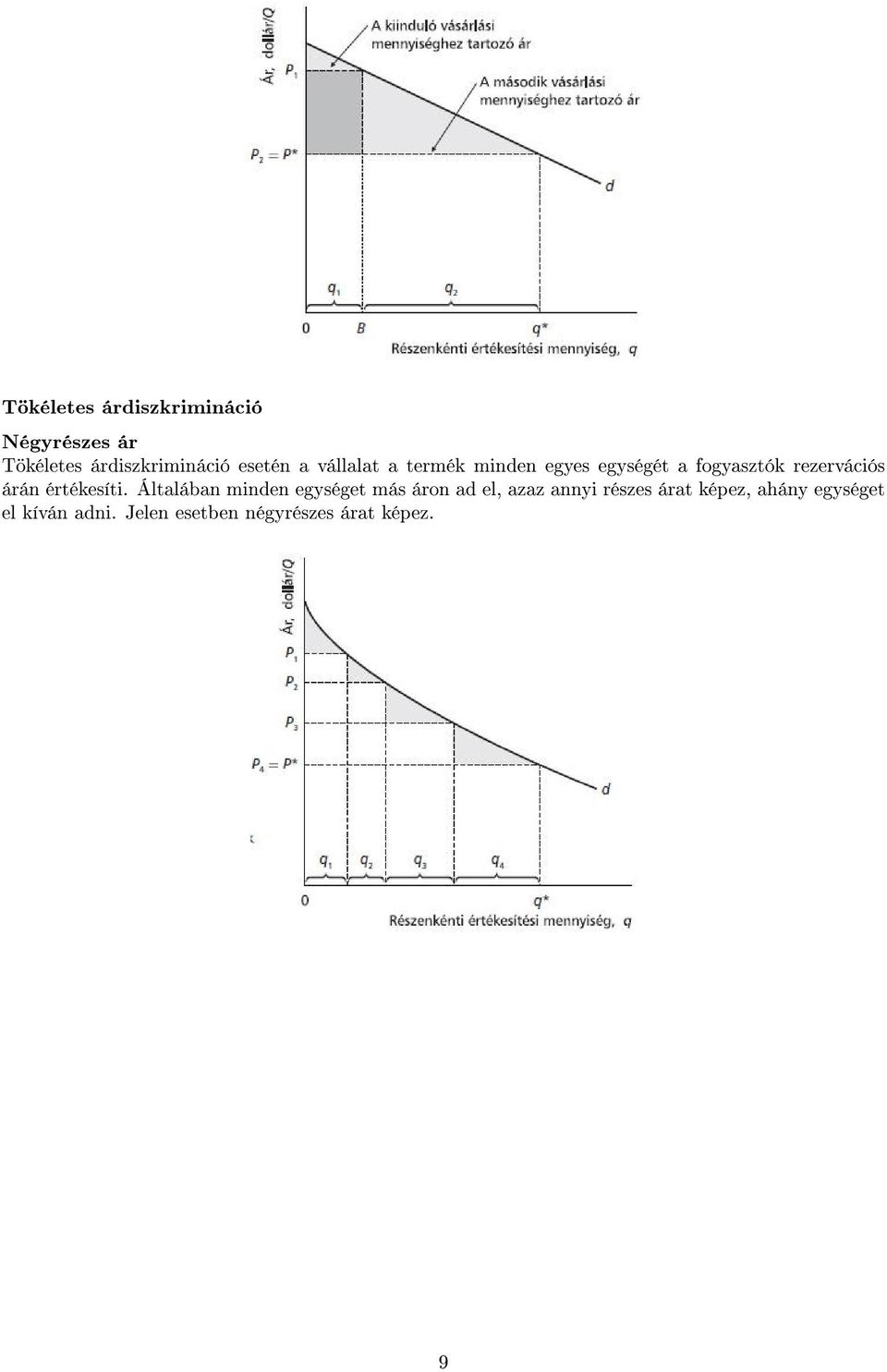 értékesíti.