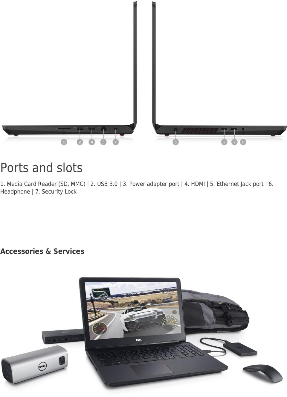 Power adapter port 4. HDMI 5.