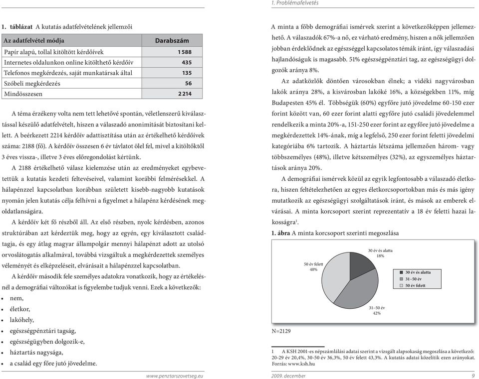 saját munkatársak által 135 Szóbeli megkérdezés 56 Mindösszesen 2 214 A téma érzékeny volta nem tett lehetővé spontán, véletlenszerű kiválasztással készülő adatfelvételt, hiszen a válaszadó
