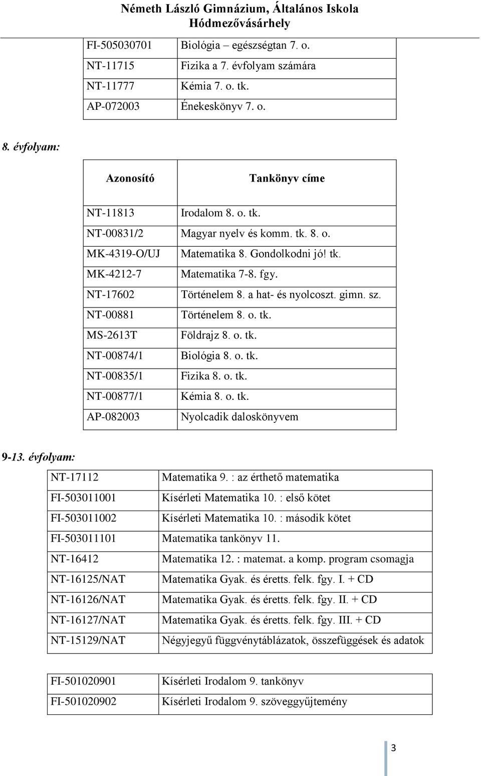 o. tk. NT-00835/1 Fizika 8. o. tk. NT-00877/1 Kémia 8. o. tk. AP-082003 Nyolcadik daloskönyvem 9-13. évfolyam: NT-17112 Matematika 9. : az érthető matematika FI-503011001 Kísérleti Matematika 10.