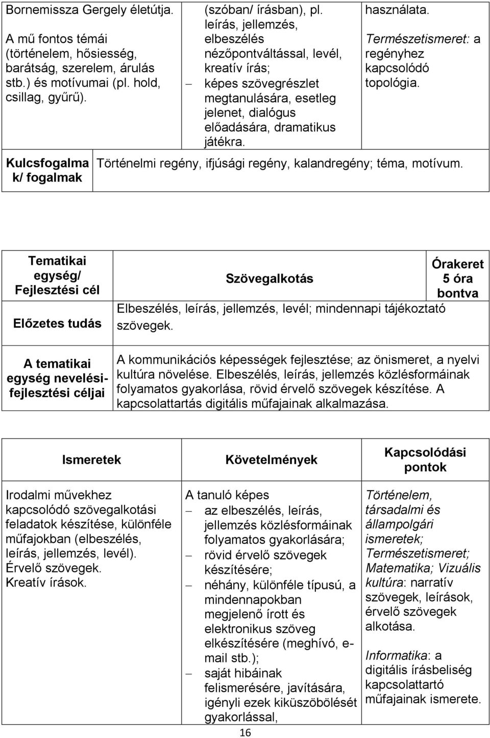 Természetismeret: a regényhez kapcsolódó topológia. Történelmi regény, ifjúsági regény, kalandregény; téma, motívum.