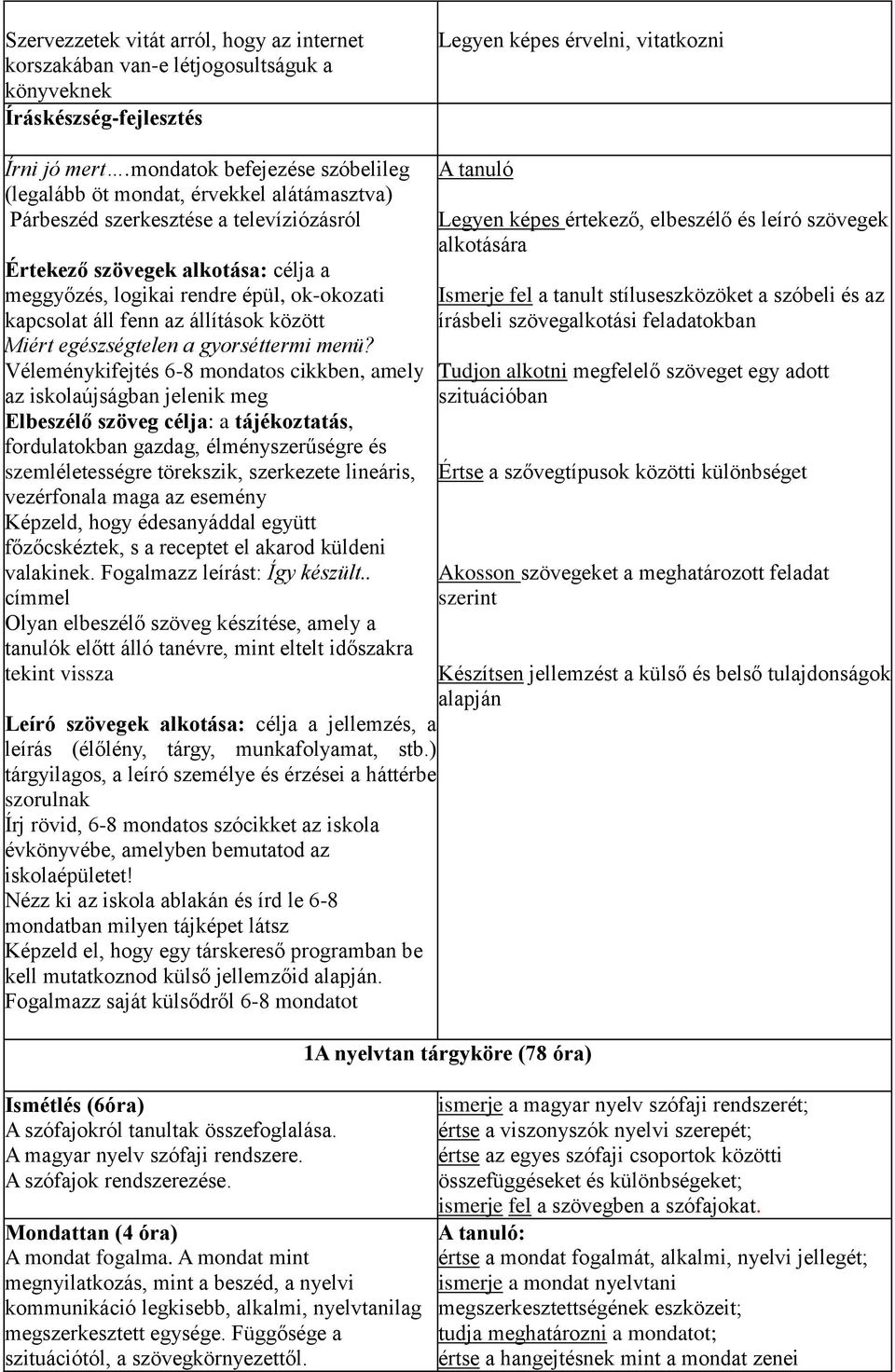 kapcsolat áll fenn az állítások között Miért egészségtelen a gyorséttermi menü?