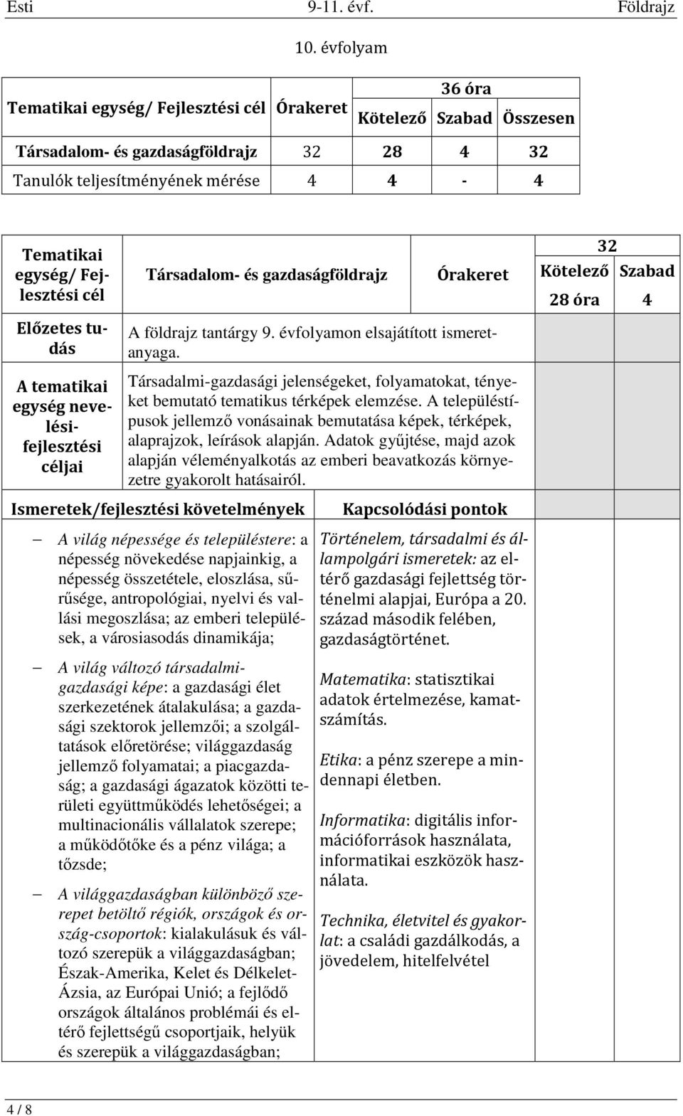 Társadalmi-gazdasági jelenségeket, folyamatokat, tényeket bemutató tematikus térképek elemzése. A településtípusok jellemző vonásainak bemutatása képek, térképek, alaprajzok, leírások alapján.