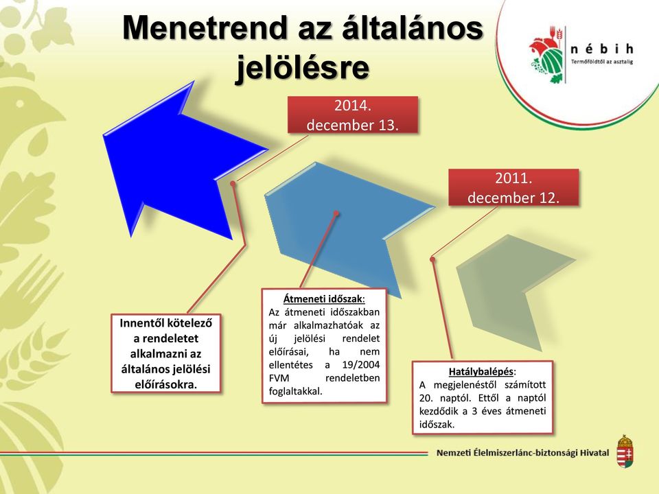 Innentől kötelező a rendeletet