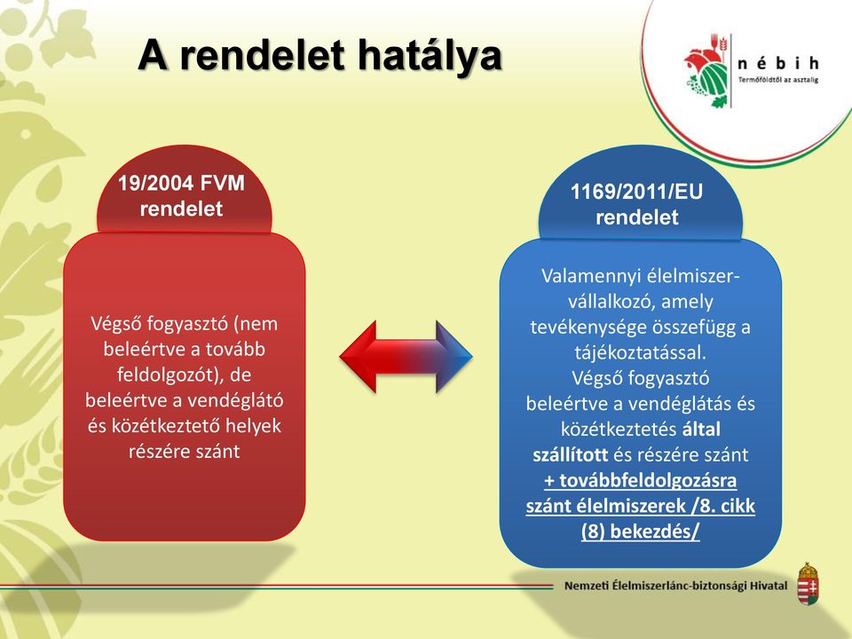 élelmiszervállalkozó, amely tevékenysége összefügg a tájékoztatással.