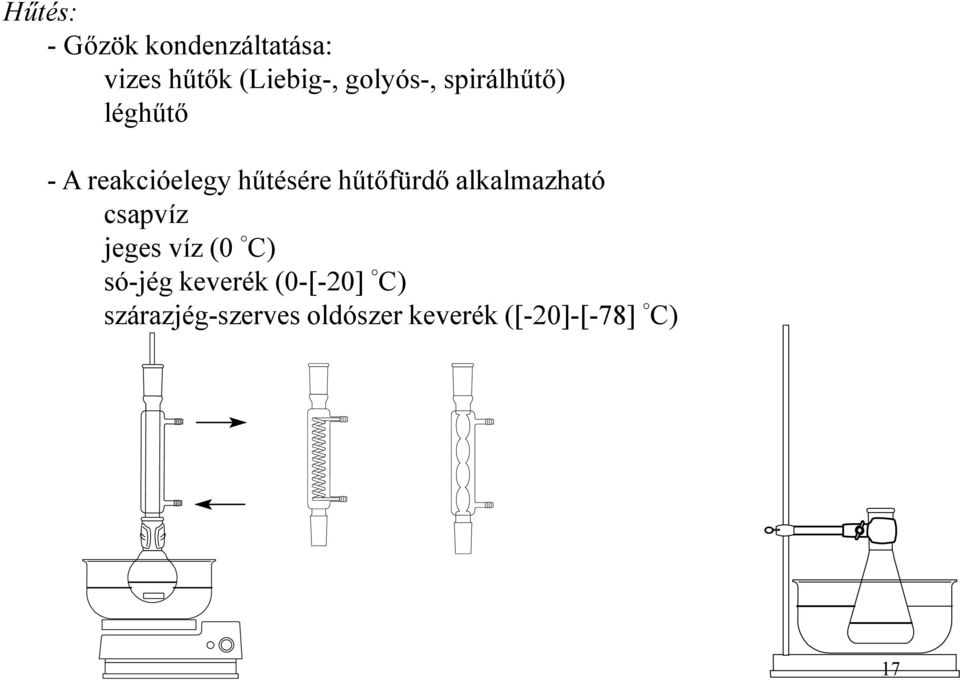 hűtőfürdő alkalmazható csapvíz jeges víz (0 C) só-jég