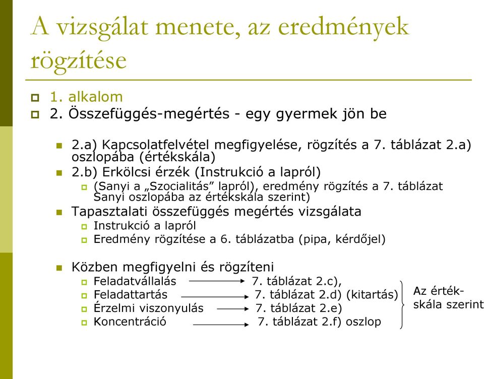 táblázat Sanyi oszlopába az értékskála szerint) Tapasztalati összefüggés megértés vizsgálata Instrukció a lapról Eredmény rögzítése a 6.