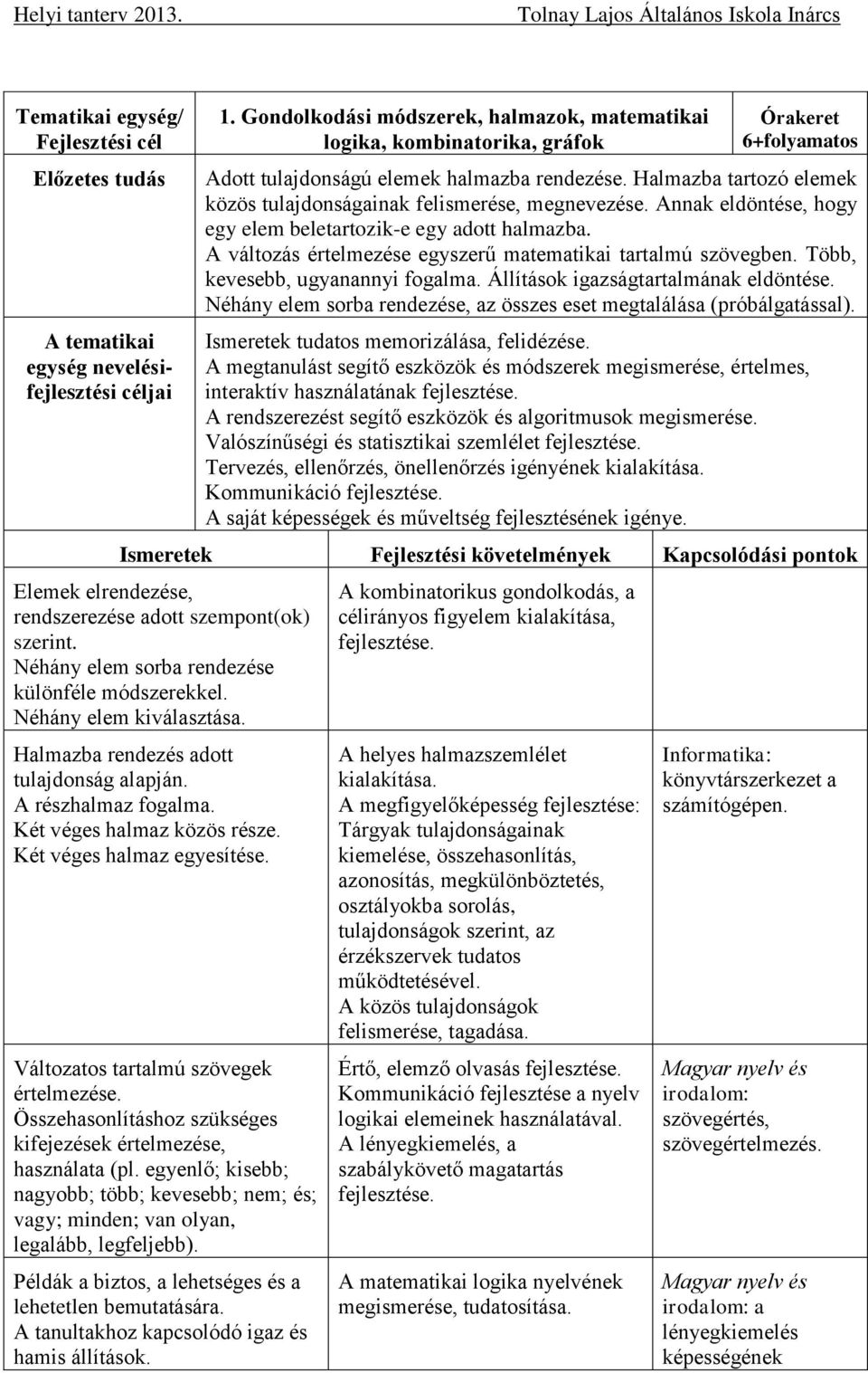 Halmazba tartozó elemek közös tulajdonságainak felismerése, megnevezése. Annak eldöntése, hogy egy elem beletartozik-e egy adott halmazba.