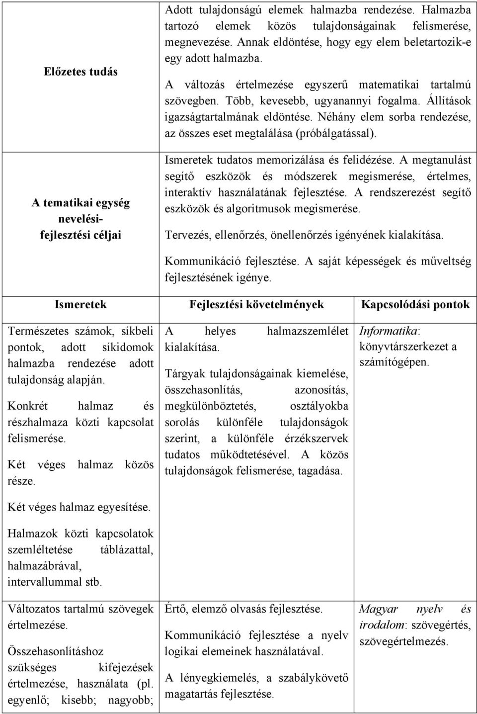 Állítások igazságtartalmának eldöntése. Néhány elem sorba rendezése, az összes eset megtalálása (próbálgatással). Ismeretek tudatos memorizálása és felidézése.