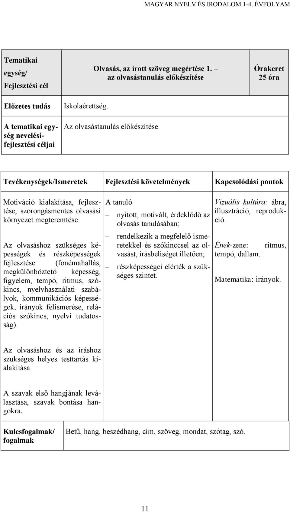 Az olvasáshoz szükséges képességek és részképességek fejlesztése (fonémahallás, megkülönböztető képesség, figyelem, tempó, ritmus, szókincs, nyelvhasználati szabályok, kommunikációs képességek,