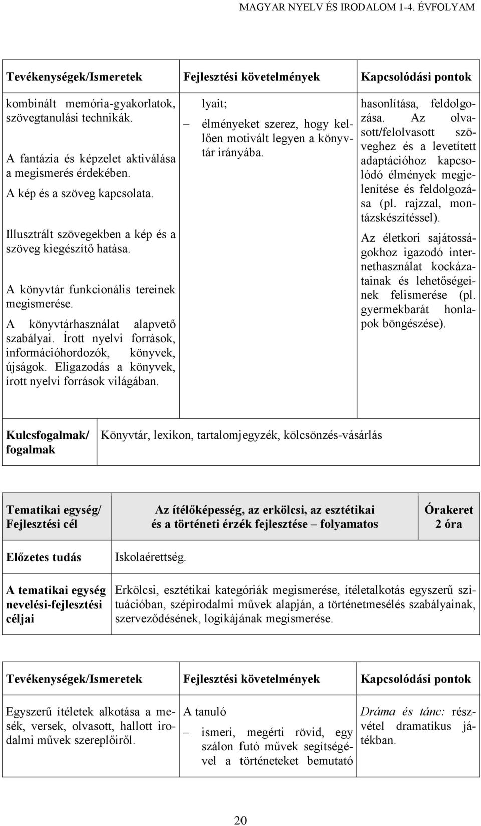 Írott nyelvi források, információhordozók, könyvek, újságok. Eligazodás a könyvek, írott nyelvi források világában. lyait; élményeket szerez, hogy kellően motivált legyen a könyvtár irányába.