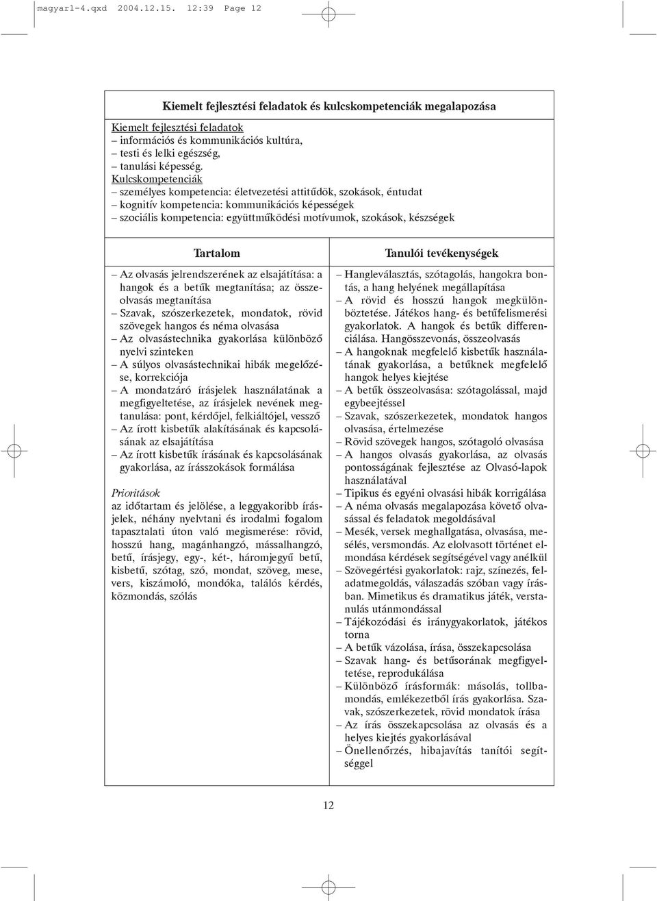 Kulcskompetenciák személyes kompetencia: életvezetési attitûdök, szokások, éntudat kognitív kompetencia: kommunikációs képességek szociális kompetencia: együttmûködési motívumok, szokások, készségek