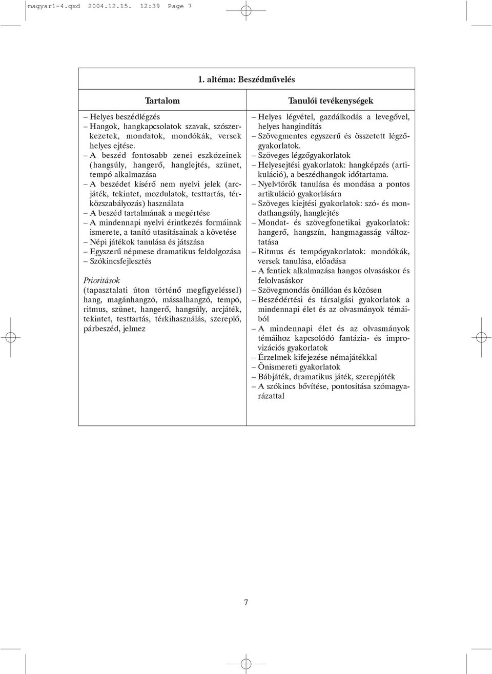 használata A beszéd tartalmának a megértése A mindennapi nyelvi érintkezés formáinak ismerete, a tanító utasításainak a követése Népi játékok tanulása és játszása Egyszerû népmese dramatikus