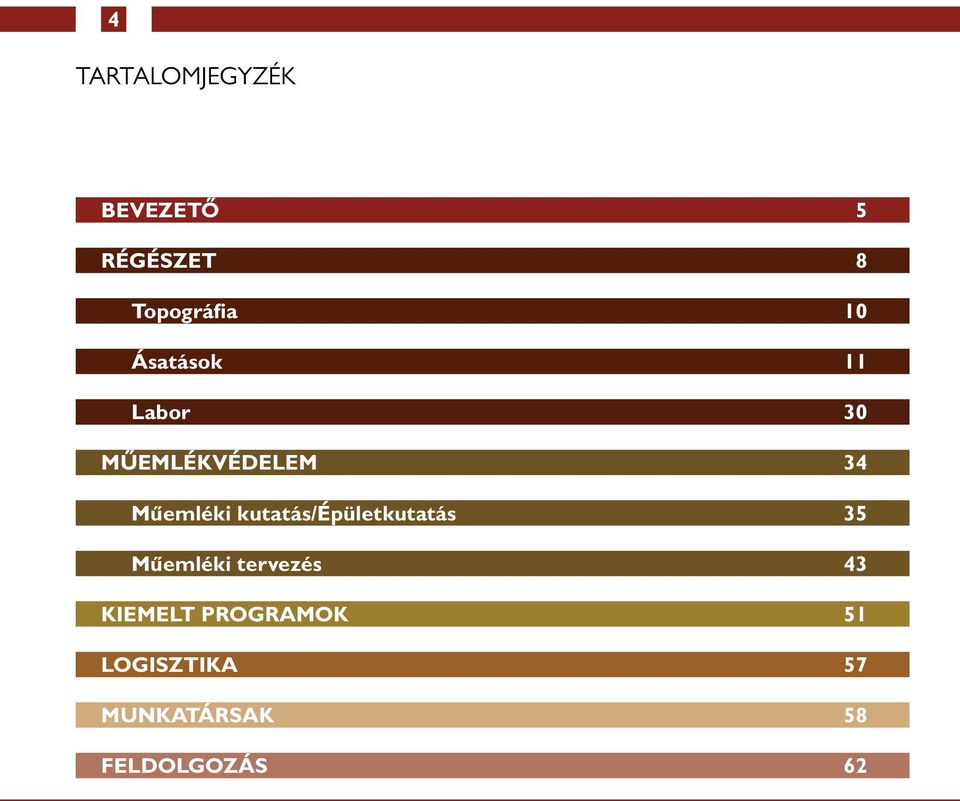 kutatás/épületkutatás 35 Műemléki tervezés 43