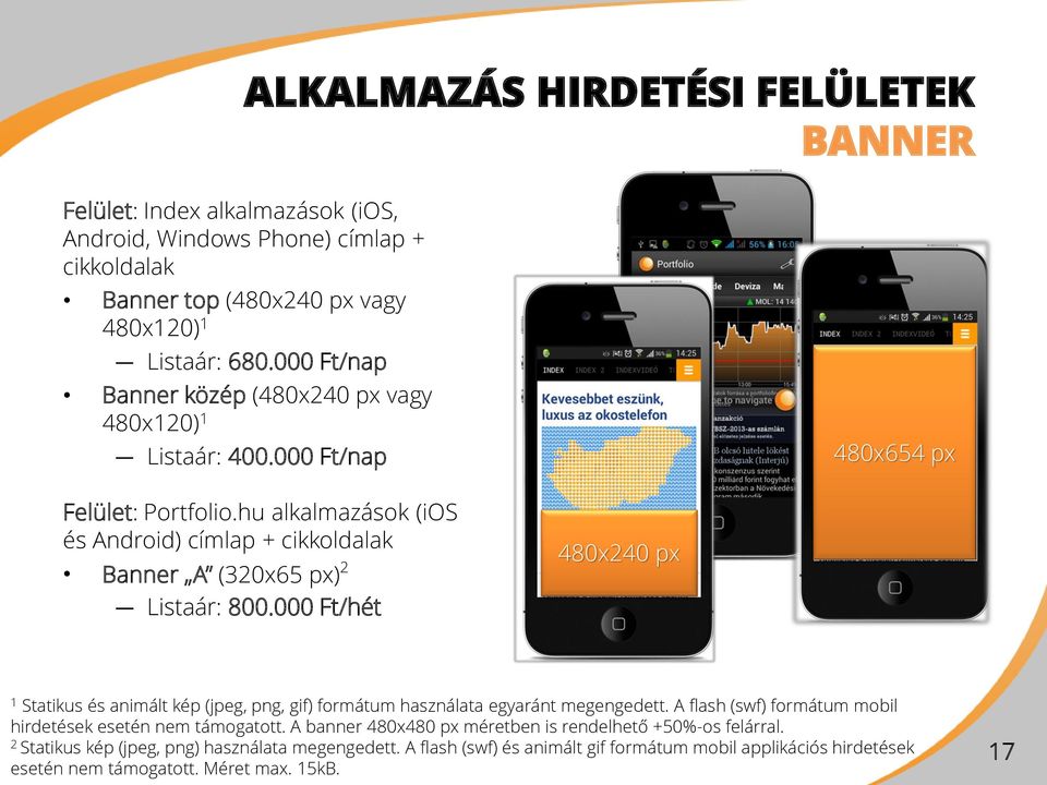 hu alkalmazások (ios és Android) címlap + cikkoldalak Banner A (320x65 px) 2 Listaár: 800.
