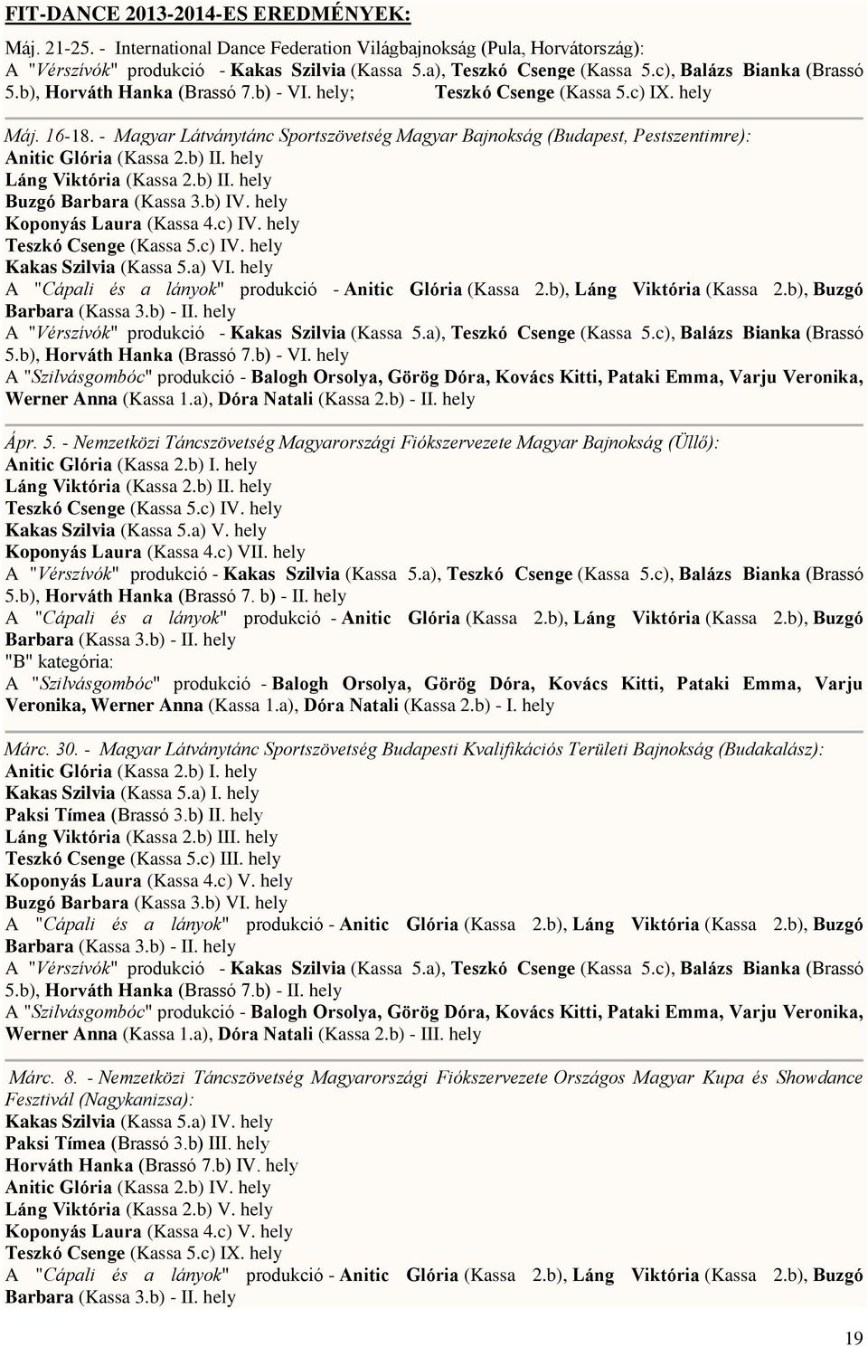 - Magyar Látványtánc Sportszövetség Magyar Bajnokság (Budapest, Pestszentimre): Anitic Glória (Kassa 2.b) II. hely Láng Viktória (Kassa 2.b) II. hely Buzgó Barbara (Kassa 3.b) IV.