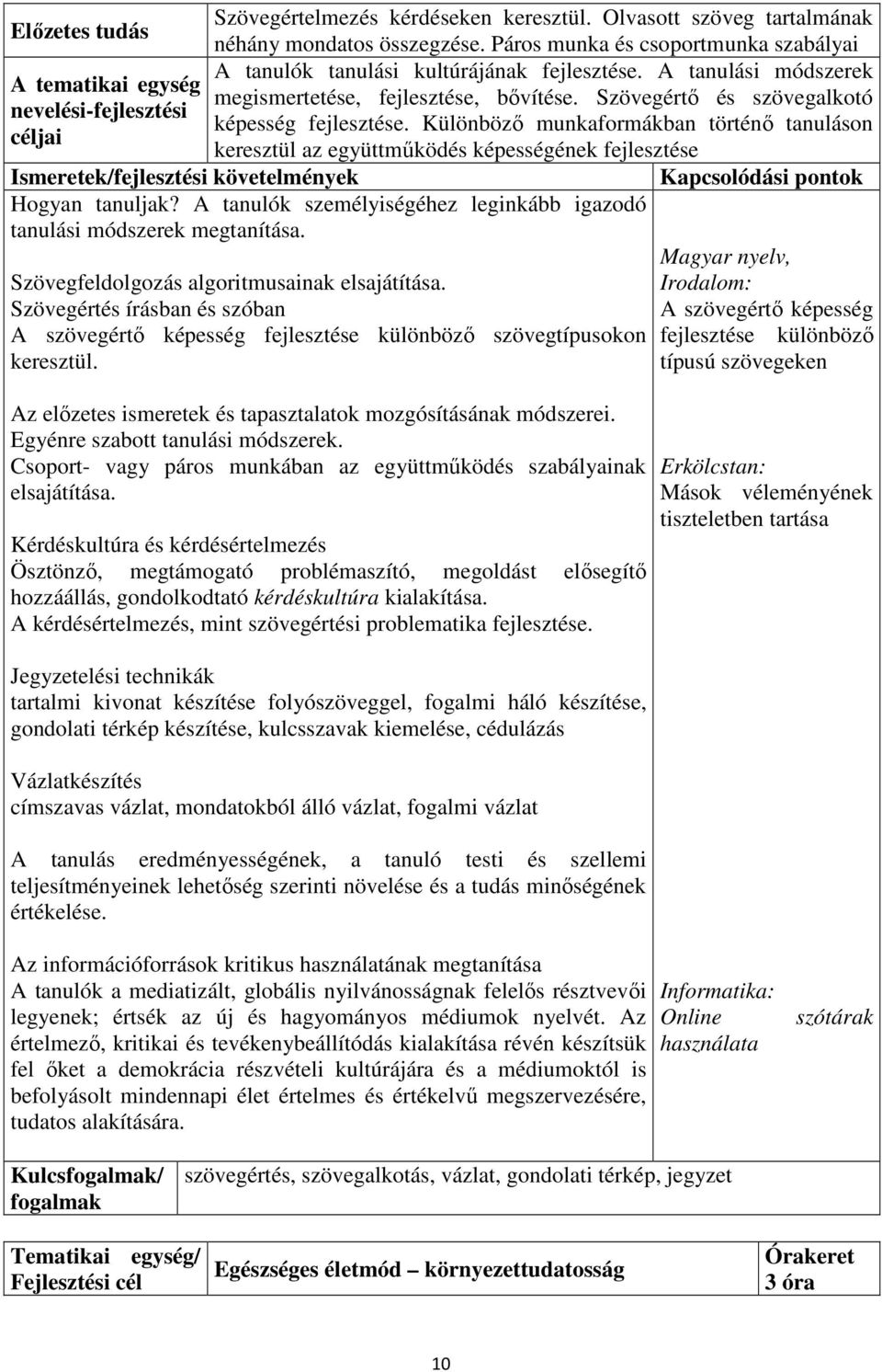 Különböző munkaformákban történő tanuláson keresztül az együttműködés képességének fejlesztése Hogyan tanuljak? A tanulók személyiségéhez leginkább igazodó tanulási módszerek megtanítása.