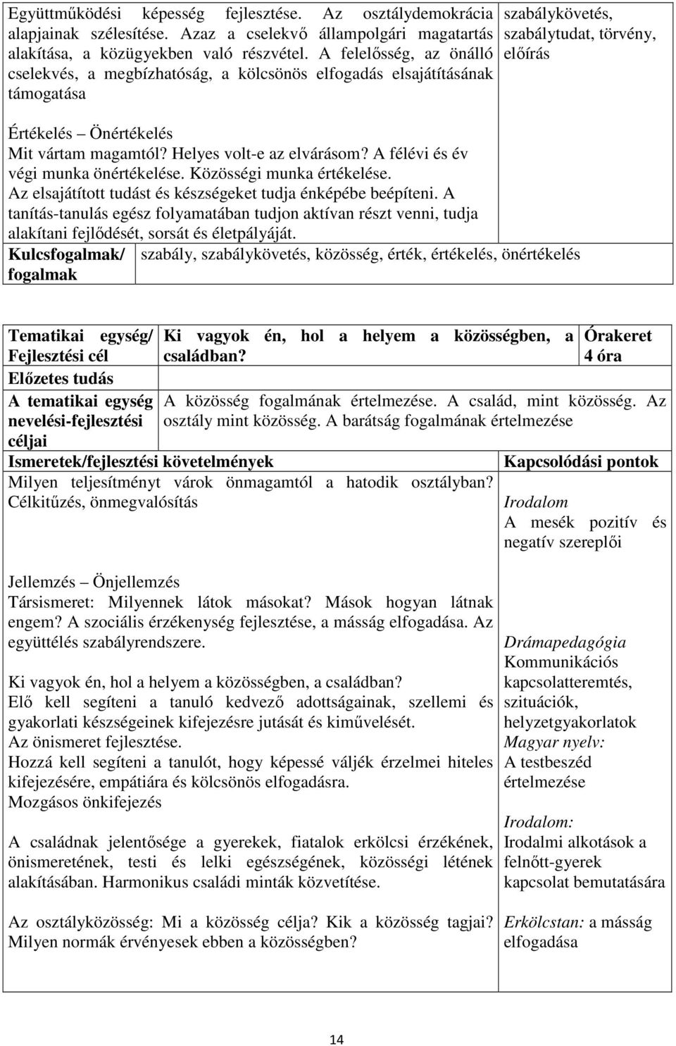 Helyes volt-e az elvárásom? A félévi és év végi munka önértékelése. Közösségi munka értékelése. Az elsajátított tudást és készségeket tudja énképébe beépíteni.