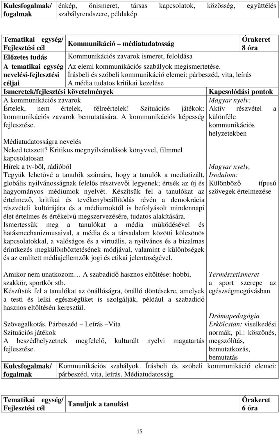 Írásbeli és szóbeli kommunikáció elemei: párbeszéd, vita, leírás Médiatudatosságra nevelés Neked tetszett?