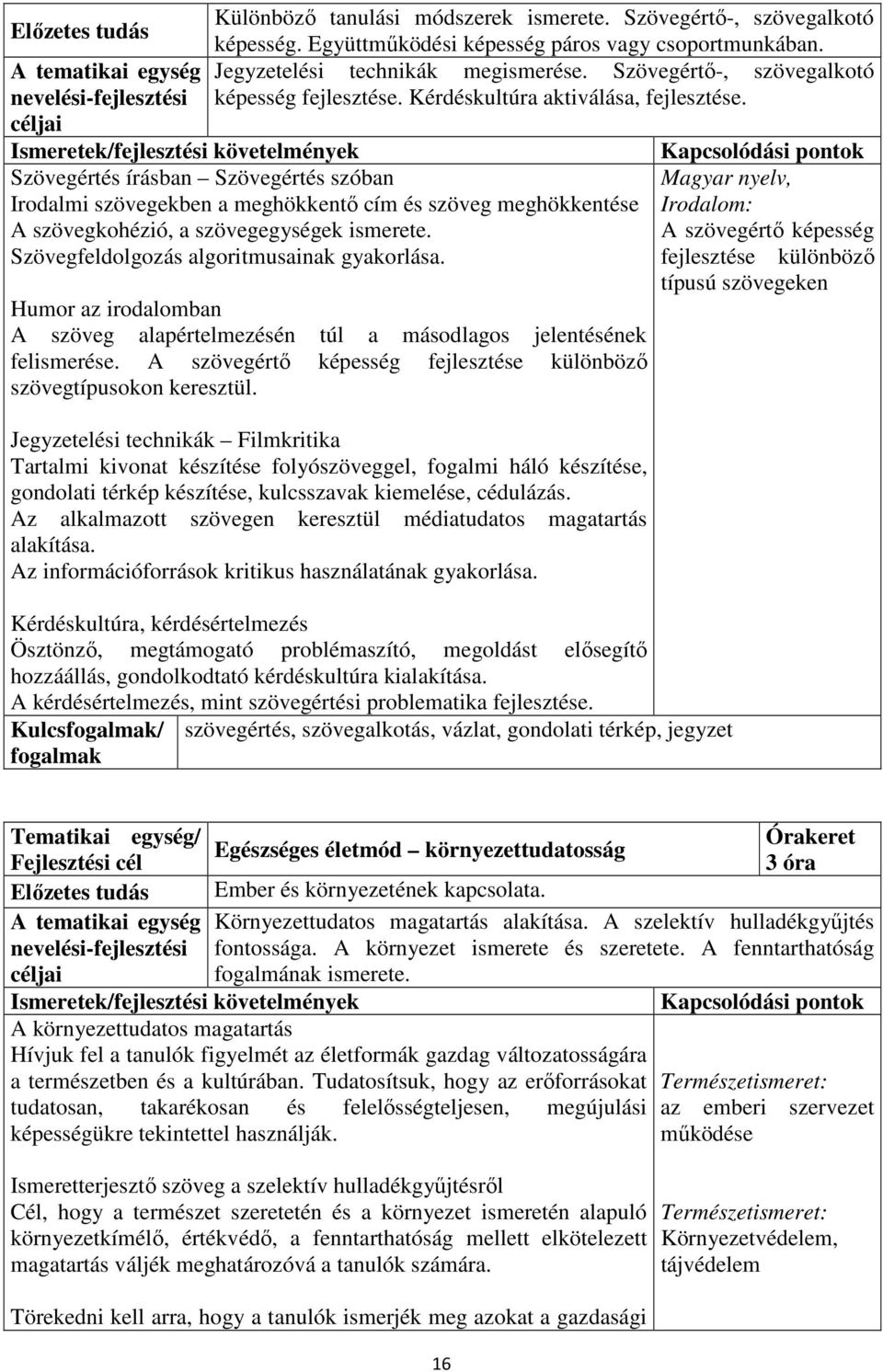 Szövegértés írásban Szövegértés szóban Irodalmi szövegekben a meghökkentő cím és szöveg meghökkentése A szövegkohézió, a szövegegységek ismerete. Szövegfeldolgozás algoritmusainak gyakorlása.