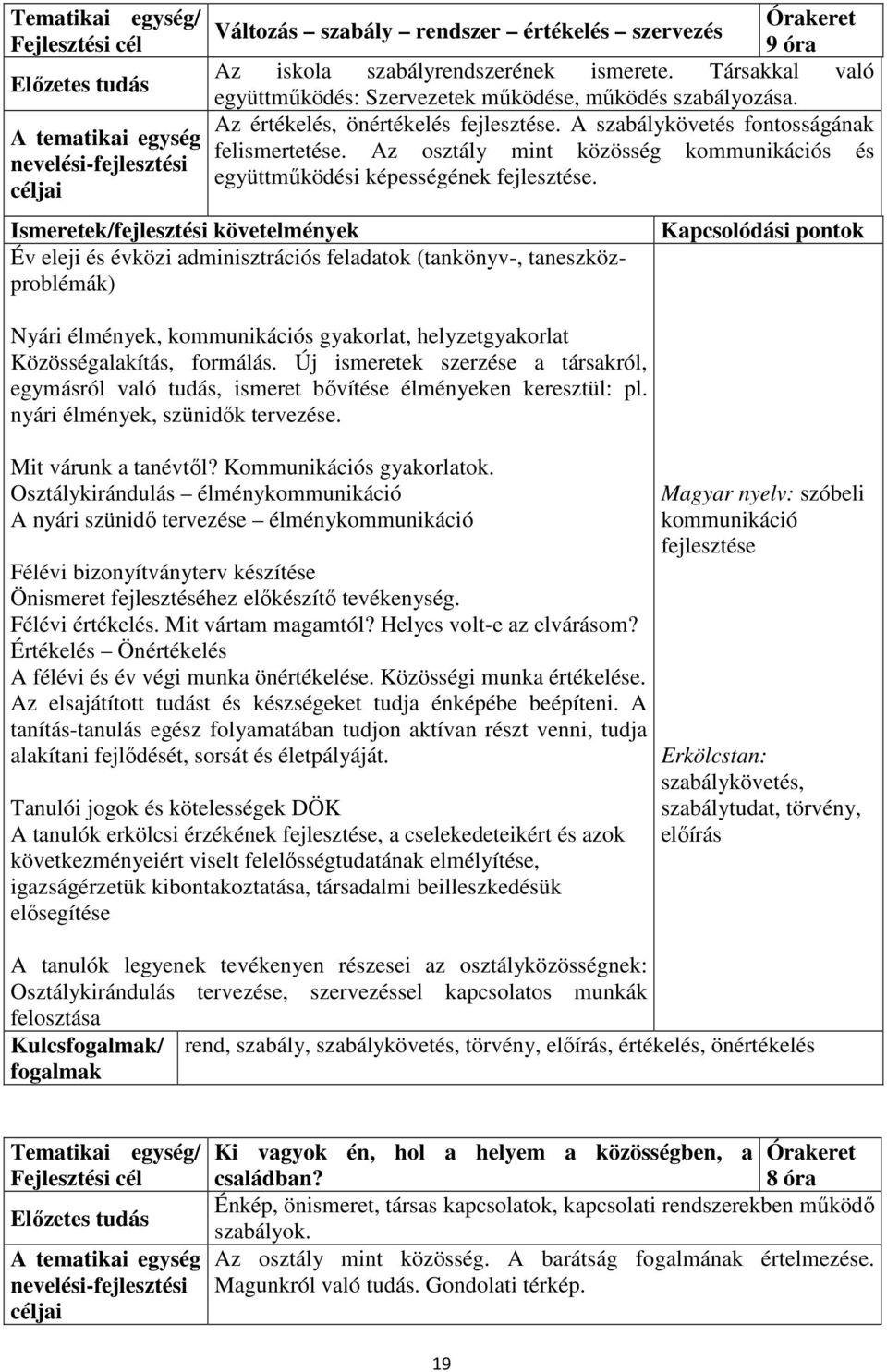 Év eleji és évközi adminisztrációs feladatok (tankönyv-, taneszközproblémák) Nyári élmények, kommunikációs gyakorlat, helyzetgyakorlat Közösségalakítás, formálás.