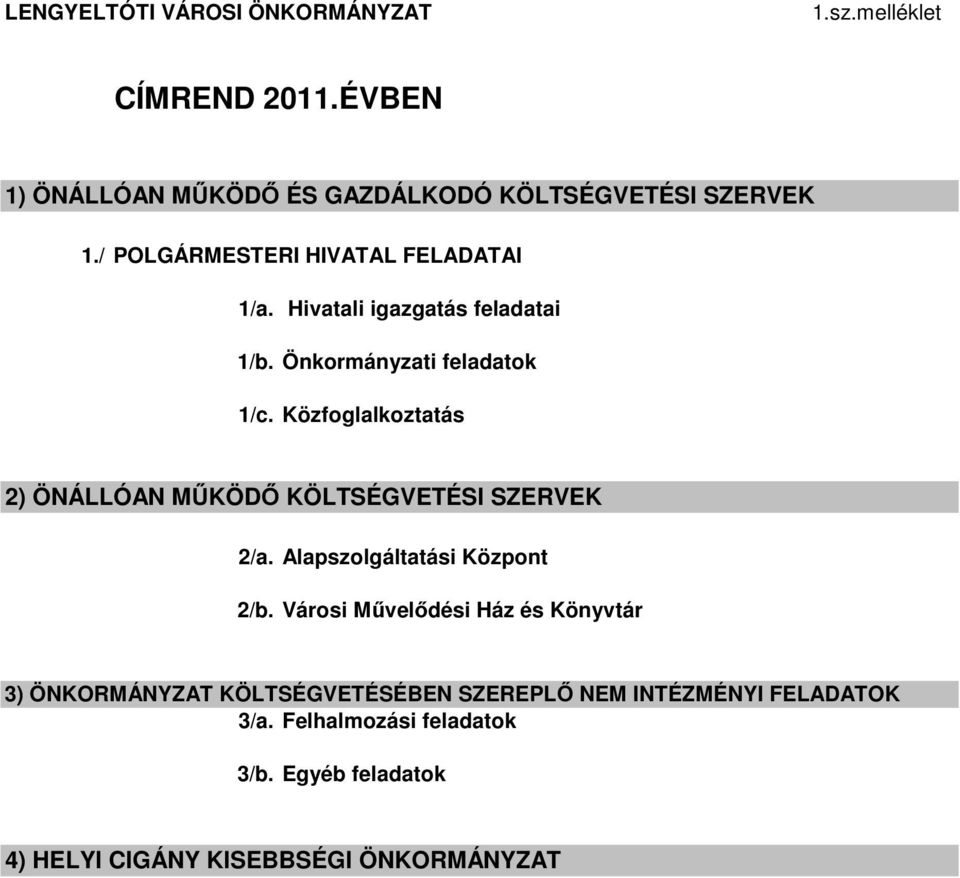 Közfoglalkoztatás 2) ÖNÁLLÓAN MŰKÖDŐ KÖLTSÉGVETÉSI SZERVEK 2/a. Alapszolgáltatási Központ 2/b.